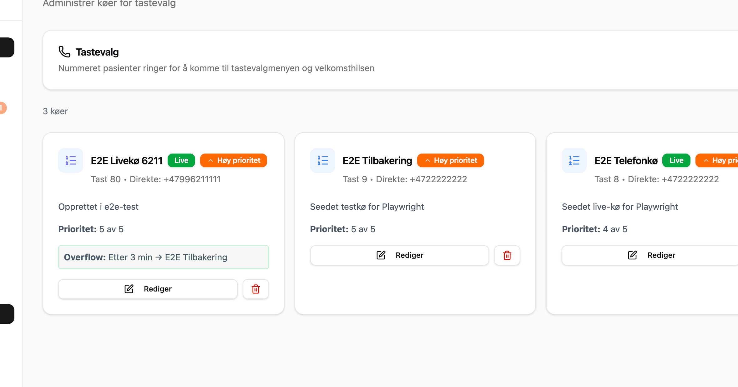 CareDesk køoversikt med tastevalg, live-køer og overflow